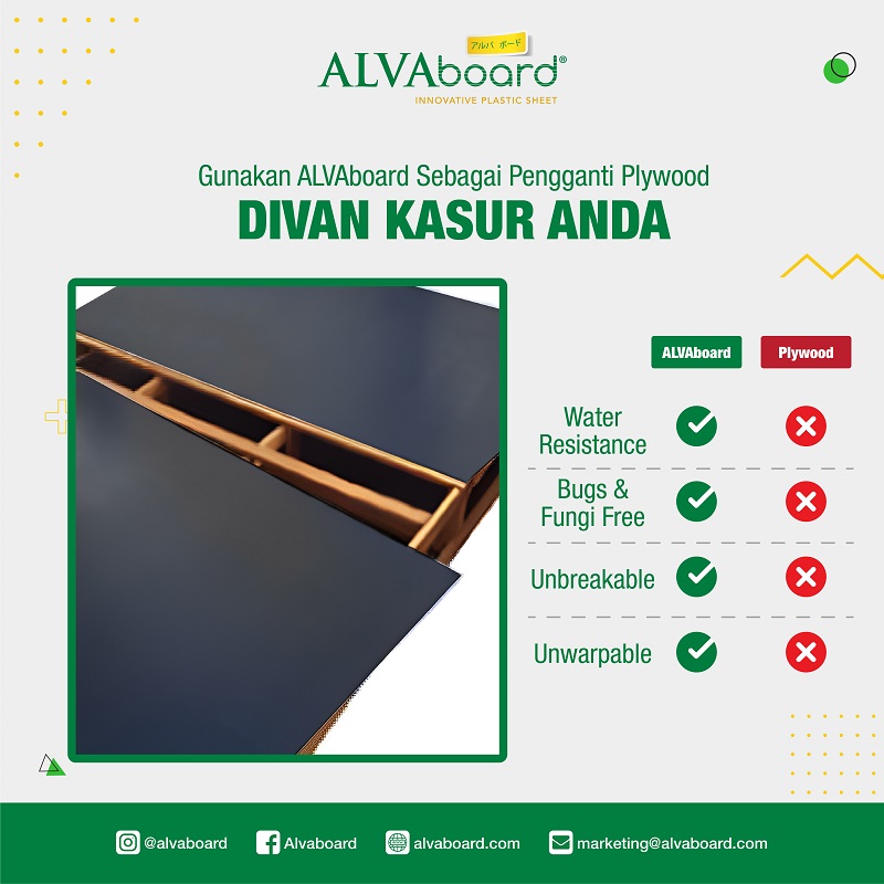 5 Tips Memilih Divan Kasur Minimalis yang Awet dan Anti Jamur