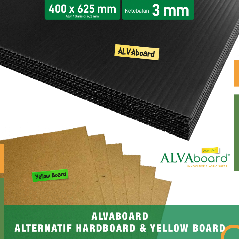 kegunaan yellow board