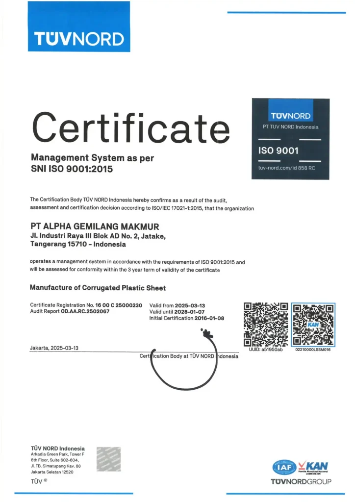 ISO 9001:2015 Sistem Manajemen Mutu