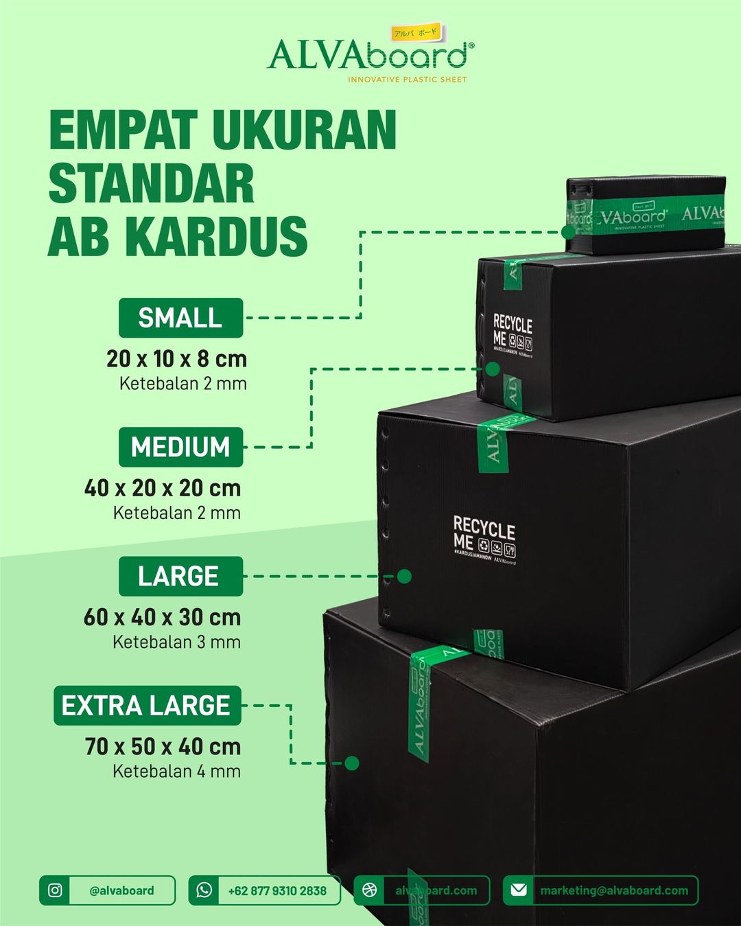 kardus plastik alvaboard