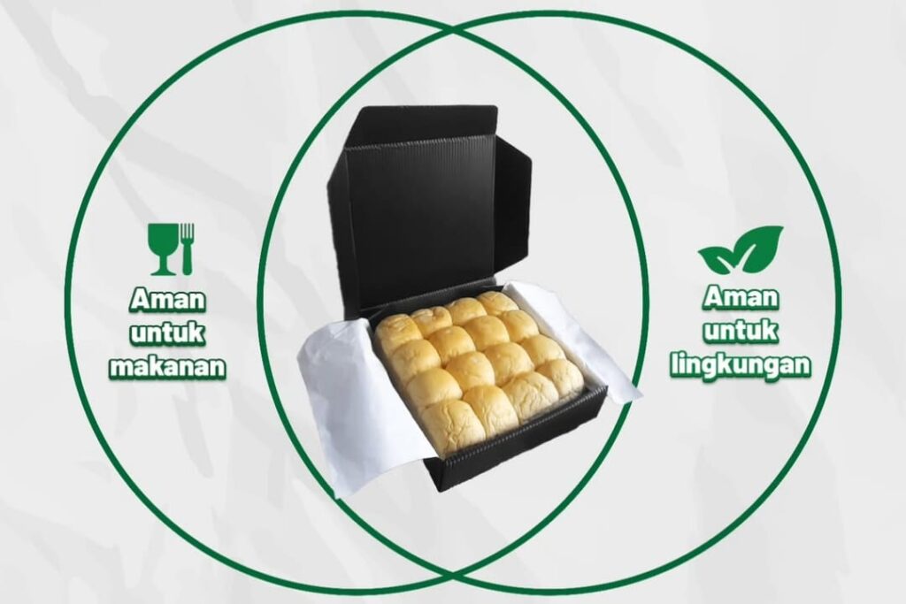 kemasan kardus plastik