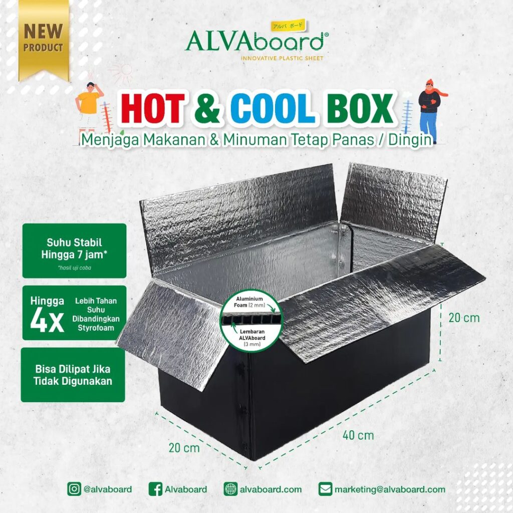 ciri-ciri kemasan frozen food yang baik