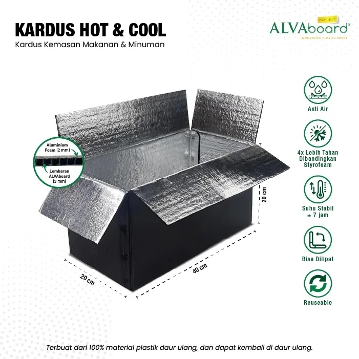 spesifikasi ALVAboard Hot & Cool box