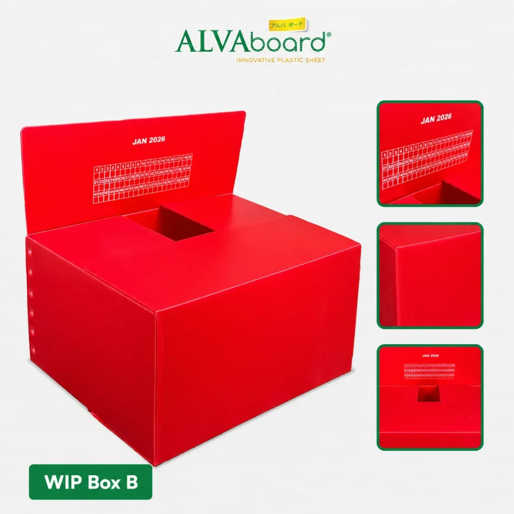 ALVAboard WIP Box Type B