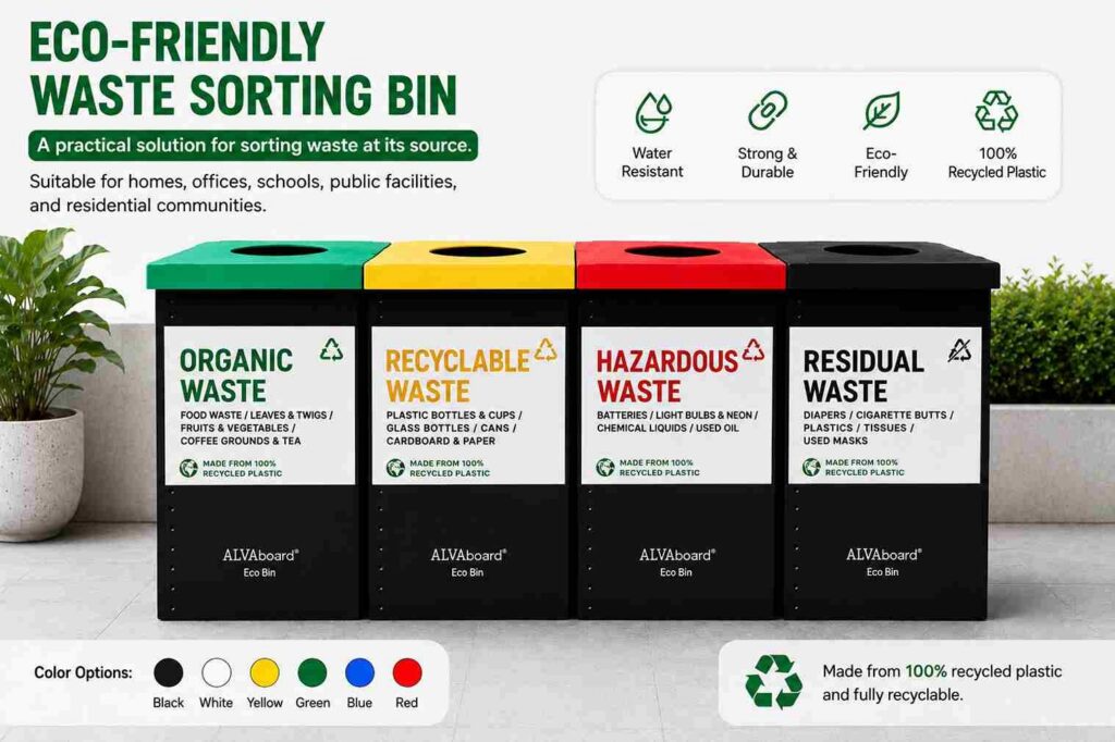 Custom waste sorting bins made from ALVAboard corrugated plastic, water-resistant for homes, offices, schools, and neighborhood communities (RT and RW).