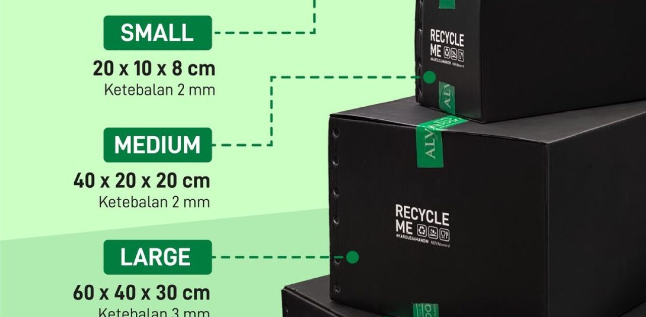 bahan-bahan yang tidak dapat didaur ulang